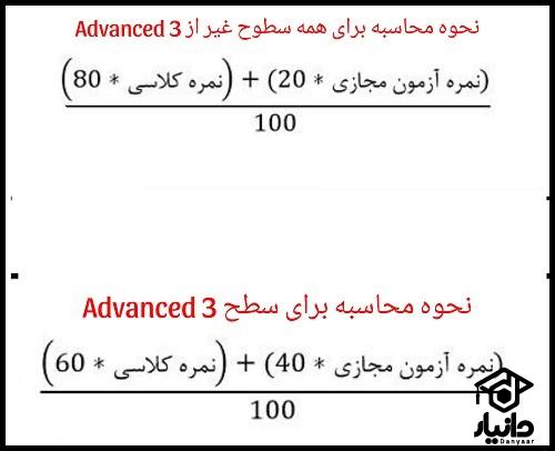 زمان امتحان فاینال کانون زبان ایران